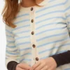 Cardigan in maglieria Vmsaba