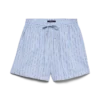 Pantaloncini Shorts Vmlinn