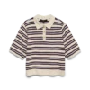 Polo in maglieria Vmocanna