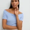 Top Awamyra