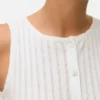 Top Awblythe