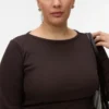 Top Awcthea