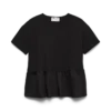 Top Awrosemary