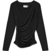 Top Awsophia