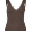 Top Awvilja