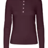 Top Awzadie