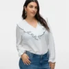 Top Vmalva