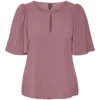 Top Vmalva