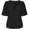 Top Vmalva
