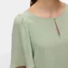 Top Vmalva