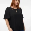 Top Vmalva