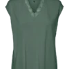 Top Vmbella