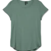 Top Vmbella