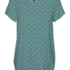 Top Vmbella