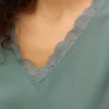 Top Vmbella