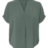 Top Vmcelva