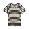 Top Vmchloe