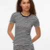 Top Vmchloe