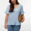 Top Vmcingrid