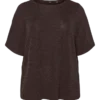 Top Vmckanva