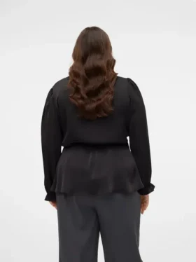 Top Vmcmary