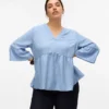 Top Vmcmelony