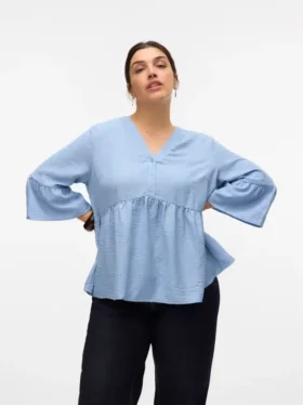 Top Vmcmelony