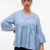 Top Vmcmelony