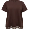 Top Vmcmille