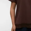 Top Vmcmille