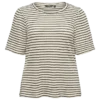 Top Vmcohia
