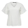 Top Vmcvilla