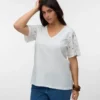 Top Vmcvilla