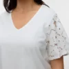 Top Vmcvilla