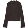 Top Vmdea