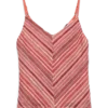 Top Vmdemi