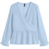 Top Vmdora