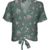 Top Vmeasy