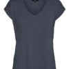 Top Vmfilli