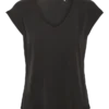 Top Vmfilli