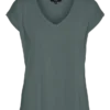 Top Vmfilli