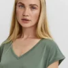 Top Vmfilli