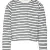 Top Vmkenya