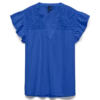 Top Vmline