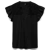 Top Vmline