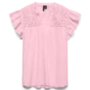 Top Vmline