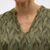 Top Vmlivia