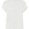 Top Vmmikka