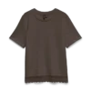 Top Vmmille