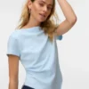Top Vmmille